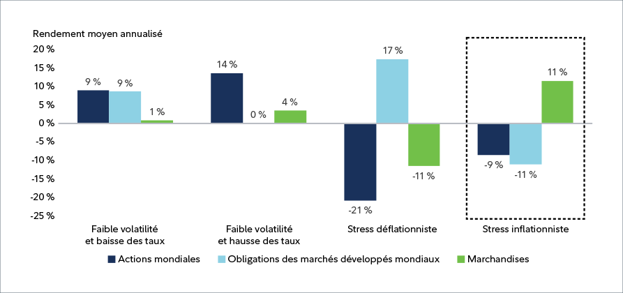 Figure 3: Less sticker shock at rate renewal. Aggregate uninsured mortgage rates.