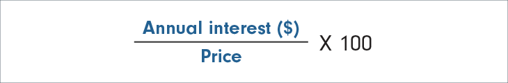 current yield = annual interest in $ over price times 100