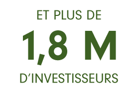 Over 1.8 million investors