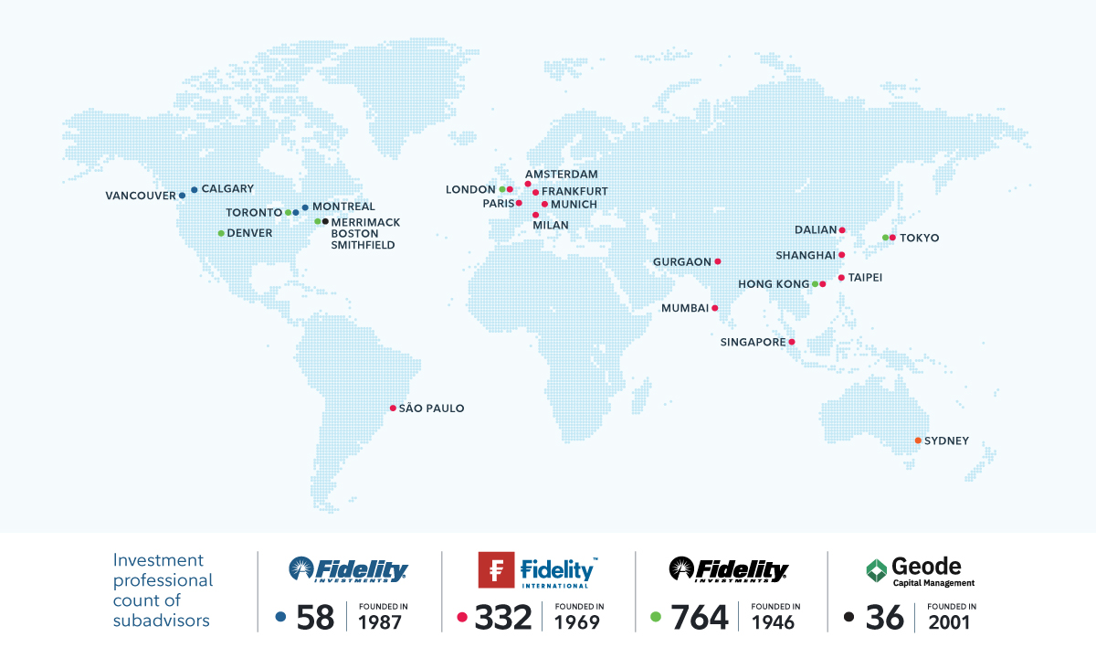 Image of a world map showcasing Fidelity’s wide range of access to investment professionals across the global landscape. Our products are subadvised by a variety of companies, including Fidelity Management & Research Company (FMR Co., Inc.), Fidelity Institutional Asset Management (FIAM LLC), Fidelity Management & Research (Canada) ULC (FMR-Canada), Fidelity Canada Investment Management, Fidelity International (FIL Limited) and Geode Capital Management LLC. The global economies presented in the image include Vancouver, Calgary, Toronto, Denver, Montreal, Merrimack, Boston, Smithfield, London, Paris, Amsterdam, Frankfurt, Munich, Milan, Sau Paulo, Gurgaon, Mumbai, Singapore, Hong Kong, Shanghai, Dalian, Taipei, Tokyo and Sidney. Fidelity’s global breakdown of investment professional count of subadvisors, along with the founding year. Fidelity Investments Canada ULC current count 57, founded in 1987. Fidelity International current count 378, founded in 1969. Fidelity Investments current count 758, founded in 1946. Geode Capital Management LLC current count 35, founded in 2001.